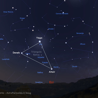 All'ombra di Venere, appuntamento sabato 6 giugno all'osservatorio di Perinaldo All'ombra di Venere, appuntamento sabato 6 giugno all'osservatorio di Perinaldo