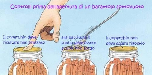 Salute e Benessere: il botulismo
