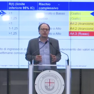 Covid in Liguria, dati in miglioramento. Ansaldi (Alisa) "Se prossima settimana fosse confermato il trend, saremo in zona gialla"
