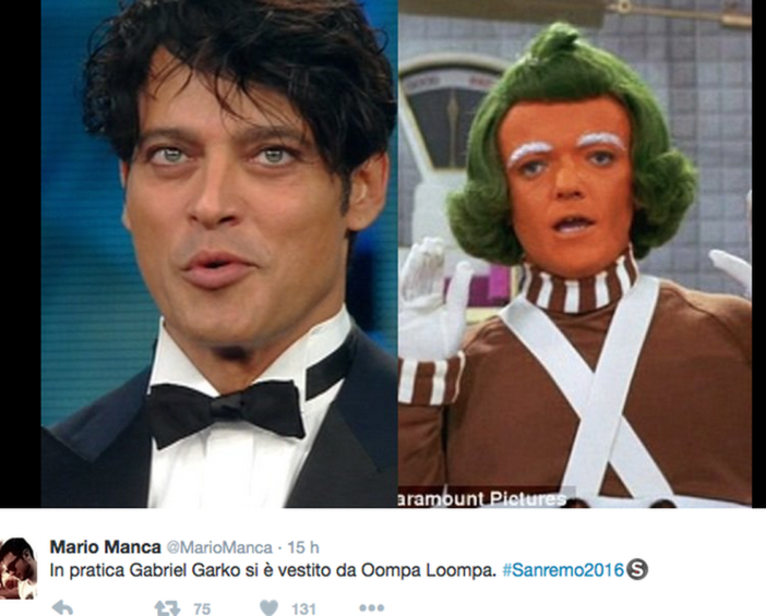 #sanremo2016 ecco come il popolo di twitter ha giudicato la prima puntata del Festival di ieri sera