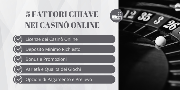 5 Fattori Chiave nei Casinò Online: Licenza, Depositi, Bonus, Giochi e Pagamenti 5 Fattori Chiave nei Casinò Online: Licenza, Depositi, Bonus, Giochi e Pagamenti