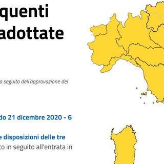 Coronavirus, DL Natale: ecco le Faq del Governo per gli spostamenti autorizzati durante la zona rossa e arancione