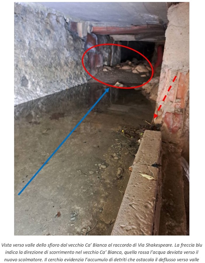 Bordighera: allagamento sottopasso di via Noaro, in una relazione si scoprono le criticità Bordighera: allagamento sottopasso di via Noaro, in una relazione si scoprono le criticità