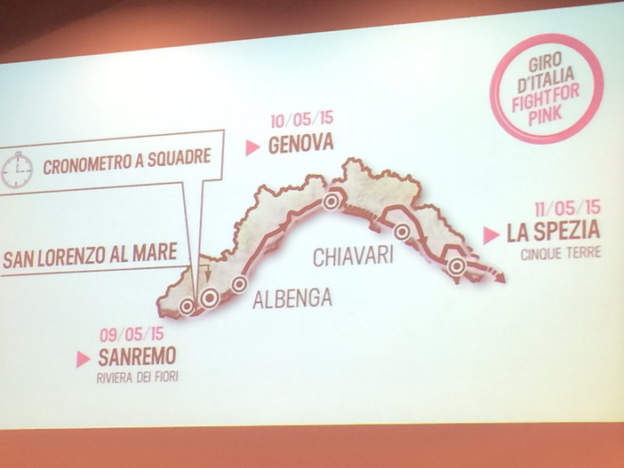 Sanremo: sopralluogo sulla pista ciclabile per valutare le misure di sicurezza in vista del Giro d'Italia Sanremo: sopralluogo sulla pista ciclabile per valutare le misure di sicurezza in vista del Giro d'Italia