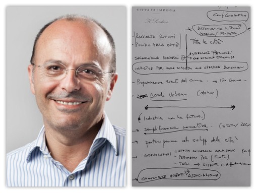 Carlo Capacci: scopriamo chi è il sindaco di Imperia attraverso l'analisi grafologica della sua scrittura. Carlo Capacci: scopriamo chi è il sindaco di Imperia attraverso l'analisi grafologica della sua scrittura.