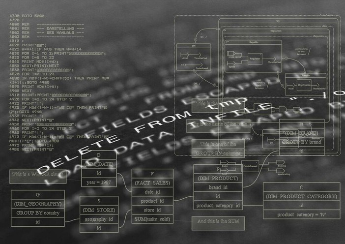 Come scegliere la software house giusta per la tua azienda Come scegliere la software house giusta per la tua azienda