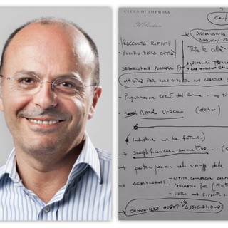 Carlo Capacci: scopriamo chi è il sindaco di Imperia attraverso l'analisi grafologica della sua scrittura. Carlo Capacci: scopriamo chi è il sindaco di Imperia attraverso l'analisi grafologica della sua scrittura.