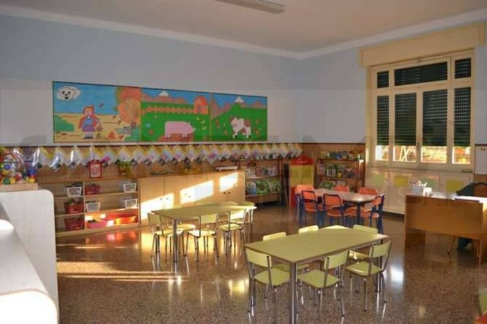 Ventimiglia: porte aperte all'Istituto Santa Maria per conoscere progetti, offerta formativa e visitare la scuola Ventimiglia: porte aperte all'Istituto Santa Maria per conoscere progetti, offerta formativa e visitare la scuola