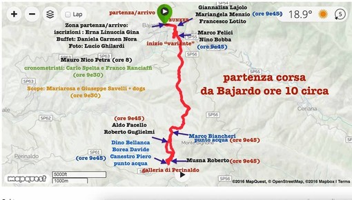 Bajardo: grande successo per la 6a edizione della corsa benefica “I run for Apeiron” Bajardo: grande successo per la 6a edizione della corsa benefica “I run for Apeiron”