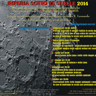 Imperia sotto le stelle, il 22 febbraio la prima delle otto serate con il gruppo imperiese astrofili