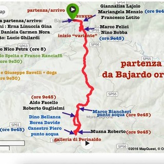 Bajardo: grande successo per la 6a edizione della corsa benefica “I run for Apeiron” Bajardo: grande successo per la 6a edizione della corsa benefica “I run for Apeiron”
