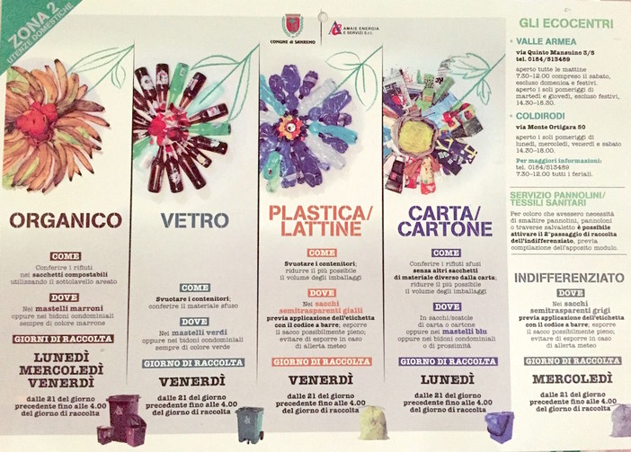 Sanremo: differenziata sempre sopra al 55%, e la strategia per il 60% passa anche dalle pulizia delle strade