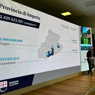 Taggia, 1,2 mln di euro per la messa in sicurezza del Rio Beglini, Conio: "Premiata la capacità del Comune di pianificare e programmare interventi" Taggia, 1,2 mln di euro per la messa in sicurezza del Rio Beglini, Conio: "Premiata la capacità del Comune di pianificare e programmare interventi"