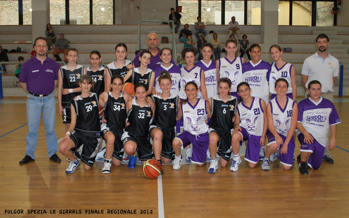 Pallacanestro: il punto della situazione della dirigenza del Basket Club Riviera di Ponente