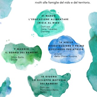 Bordighera, sostegno alla genitorialità: il 7 maggio incontro per il ciclo “Famiglie al centro” Bordighera, sostegno alla genitorialità: il 7 maggio incontro per il ciclo “Famiglie al centro”