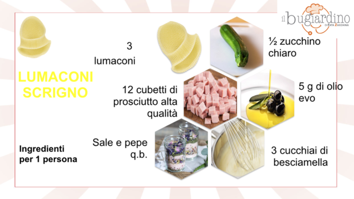 Felici e veloci, le nuove (video)ricette di Fata Zucchina: oggi cuciniamo i “lumaconi”