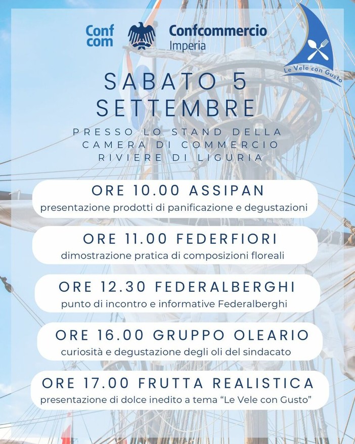 Vele d'Epoca, torna "Le Vele con Gusto" firmato Confcommercio sabato 5 settembre in Calata Anselmi Vele d'Epoca, torna "Le Vele con Gusto" firmato Confcommercio sabato 5 settembre in Calata Anselmi