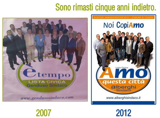 Il confronto tra le foto