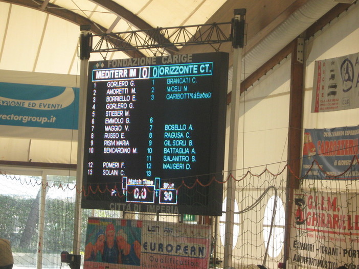 Imperia: il tabellone della discordia rischia di far litigare la Rari Nantes e l'Imperia Basket Imperia: il tabellone della discordia rischia di far litigare la Rari Nantes e l'Imperia Basket
