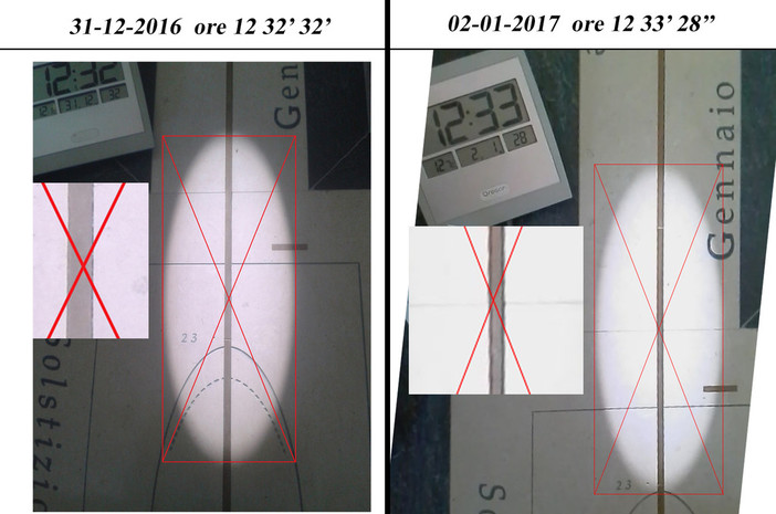 Perinaldo: visita guidata alla Meridiana con gli esperti dell'Associazione Stellaria durante il transito del Sole al mezzogiorno solare