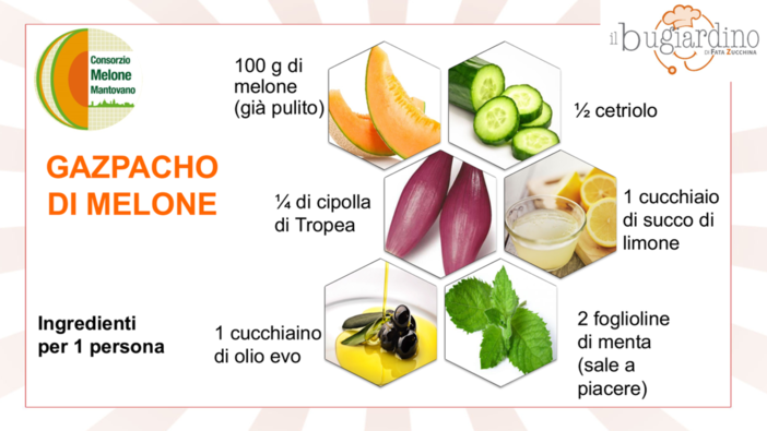 Felici e Veloci, le nuove ricette di Fata Zucchina: gazpacho di melone