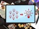 Le migliori creatività di marketing di affiliazione che aumentano le entrate
