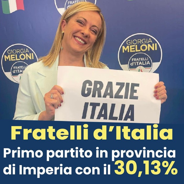 "Fratelli d'Italia chiama, la provincia di Imperia risponde", i dirigenti locali del partito della Meloni commentano il risultato elettorale "Fratelli d'Italia chiama, la provincia di Imperia risponde", i dirigenti locali del partito della Meloni commentano il risultato elettorale