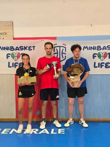Tennistavolo: Massimo Bracco domina il Torneo Open Nazionale di Bordighera Tennistavolo: Massimo Bracco domina il Torneo Open Nazionale di Bordighera