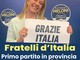 &quot;Fratelli d'Italia chiama, la provincia di Imperia risponde&quot;, i dirigenti locali del partito della Meloni commentano il risultato elettorale
