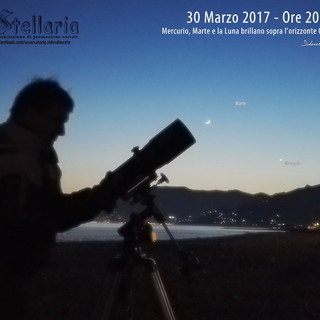 Questa sera naso all’insù per ammirare il passeggio della Stazione Spaziale Internazionale