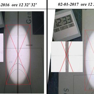 Perinaldo: visita guidata alla Meridiana con gli esperti dell'Associazione Stellaria durante il transito del Sole al mezzogiorno solare