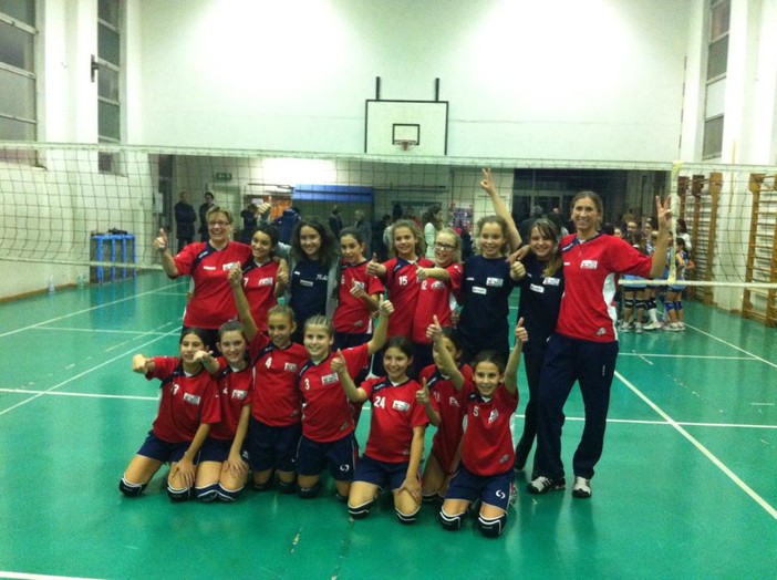 Pallavolo: la NSC Volley Imperia si aggiudica la vittoria anche nella prima giornata di campionato Under 12 CSI Pallavolo: la NSC Volley Imperia si aggiudica la vittoria anche nella prima giornata di campionato Under 12 CSI