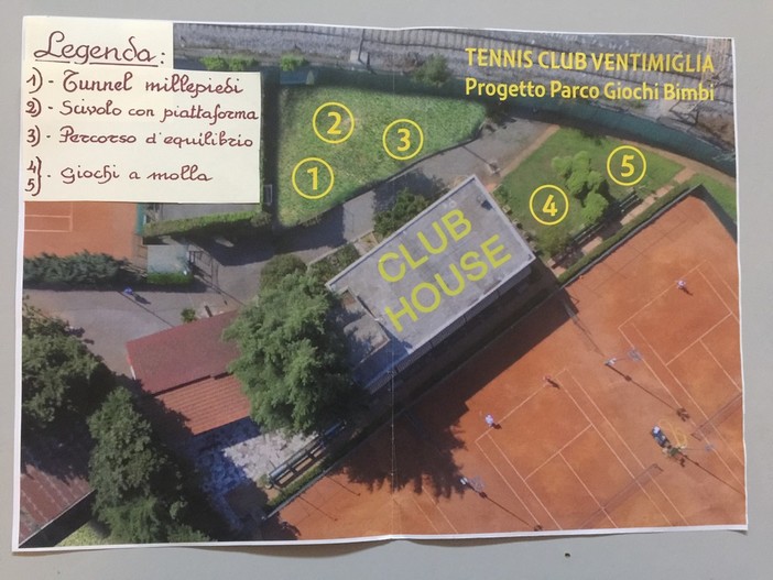 Ventimiglia: la Fondazione Casartelli - Perraro compartecipa con il Tennis Club ad un progetto per un parco giochi Ventimiglia: la Fondazione Casartelli - Perraro compartecipa con il Tennis Club ad un progetto per un parco giochi