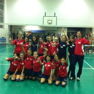 Pallavolo: la NSC Volley Imperia si aggiudica la vittoria anche nella prima giornata di campionato Under 12 CSI Pallavolo: la NSC Volley Imperia si aggiudica la vittoria anche nella prima giornata di campionato Under 12 CSI