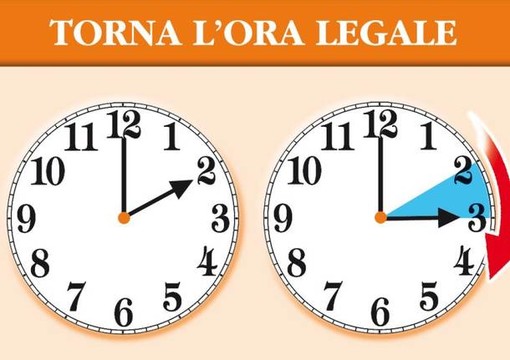 Ora legale: stanotte si torna alle lancette 'estive', orologi avanti di un’ora alle due Ora legale: stanotte si torna alle lancette 'estive', orologi avanti di un’ora alle due