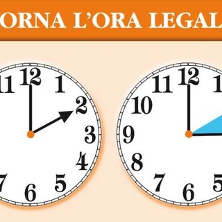Ora legale: stanotte si torna alle lancette 'estive', orologi avanti di un’ora alle due