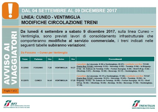 Linea ferroviaria Cuneo-Ventimiglia: modifiche al programma di circolazione per interventi infrastrutturali Linea ferroviaria Cuneo-Ventimiglia: modifiche al programma di circolazione per interventi infrastrutturali