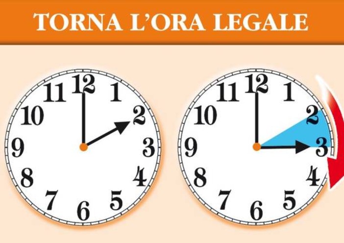 Ora legale: stanotte si torna alle lancette 'estive', orologi avanti di un’ora alle due Ora legale: stanotte si torna alle lancette 'estive', orologi avanti di un’ora alle due