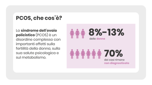 Sindrome dell’ovaio policistico: cos’è e come affrontarla