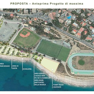 Sanremo: la società OIT ha presentato ieri un progetto di sviluppo turistico dell'area di Pian di Poma