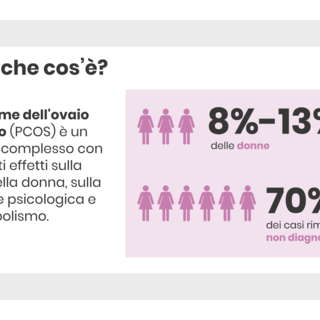 Sindrome dell’ovaio policistico: cos’è e come affrontarla Sindrome dell’ovaio policistico: cos’è e come affrontarla