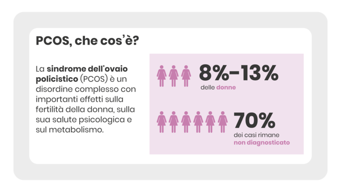 Sindrome dell’ovaio policistico: cos’è e come affrontarla