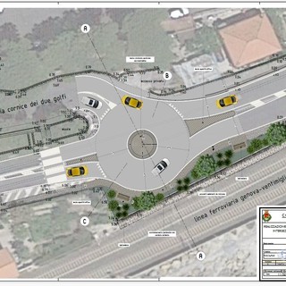 Bordighera, nuova rotatoria in via Arziglia: approvato il progetto esecutivo Bordighera, nuova rotatoria in via Arziglia: approvato il progetto esecutivo