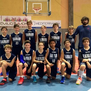 Pallacanestro: vittoria della Ranabo Under 13 sul Sea Basket Sanremo Pallacanestro: vittoria della Ranabo Under 13 sul Sea Basket Sanremo