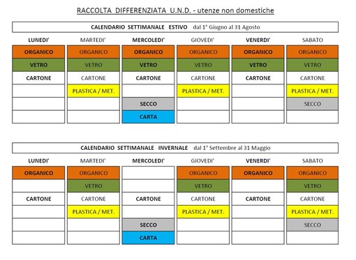 Ventimiglia, posizionati i nuovi cassonetti della differenziata: ecco il calendario Ventimiglia, posizionati i nuovi cassonetti della differenziata: ecco il calendario