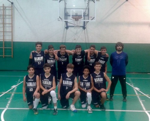 Basket: Under 14 maschile, la Ranabo vince con il Finale la sesta gara consecutiva