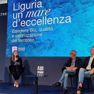 Sanremo al Salone Nautico con la consigliera Di Meco: la sostenibilità al centro del rilancio turistico Sanremo al Salone Nautico con la consigliera Di Meco: la sostenibilità al centro del rilancio turistico