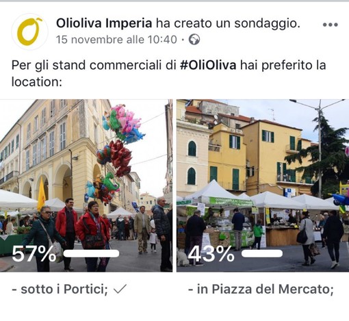 Imperia: 'Olioliva deve tornare sotto i portici', un sondaggio su Facebook boccia la nuova location