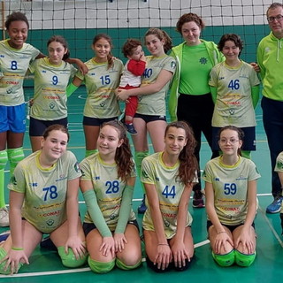 Dopo la pausa delle vacanze natalizie, tornano in campo le formazioni della scuola di Pallavolo Mazzucchelli Dopo la pausa delle vacanze natalizie, tornano in campo le formazioni della scuola di Pallavolo Mazzucchelli