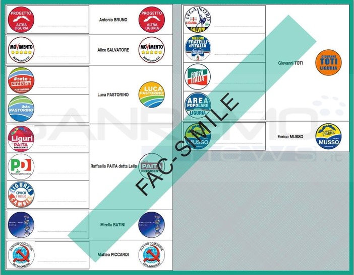 Fac simile della scheda elettorale per le elezioni regionali 2015 Fac simile della scheda elettorale per le elezioni regionali 2015